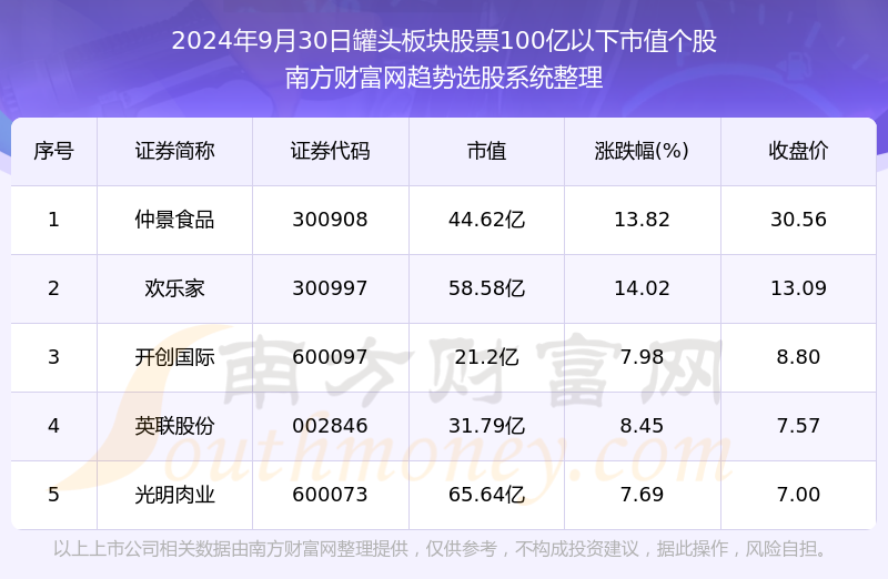 2024年新澳门开奖结果查询,揭秘2024年新澳门开奖结果查询——全方位解读与体验