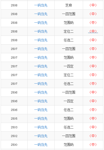 澳门一码一码100准确开奖结果查询,澳门一码一码100准确开奖结果查询——揭示背后的风险与犯罪问题