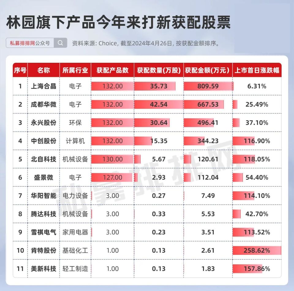 澳门一码一码100准确澳彩,澳门一码一码100准确澳彩，揭示背后的真相与风险