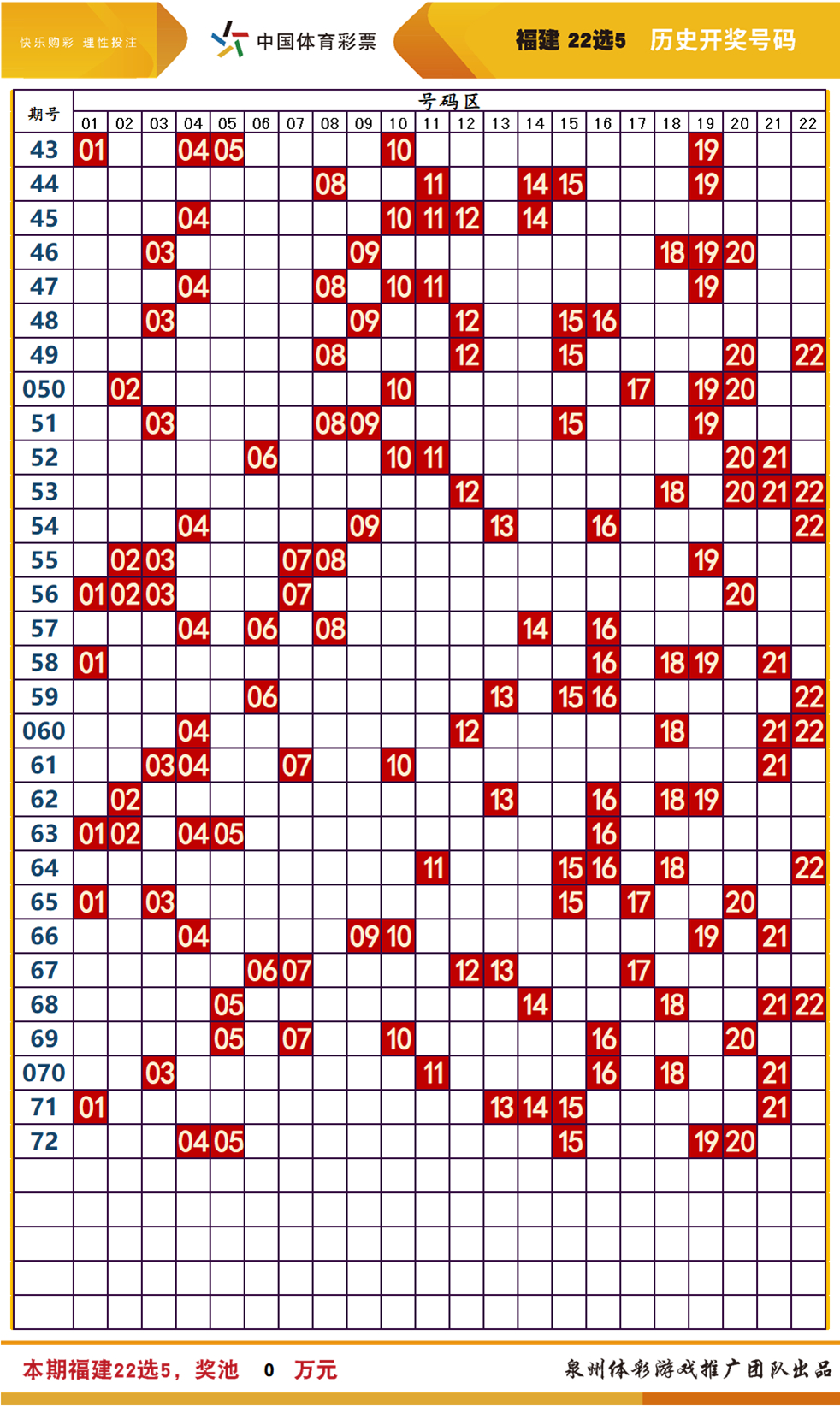 孔雀蓝 第6页