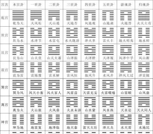 连绵不断 第8页