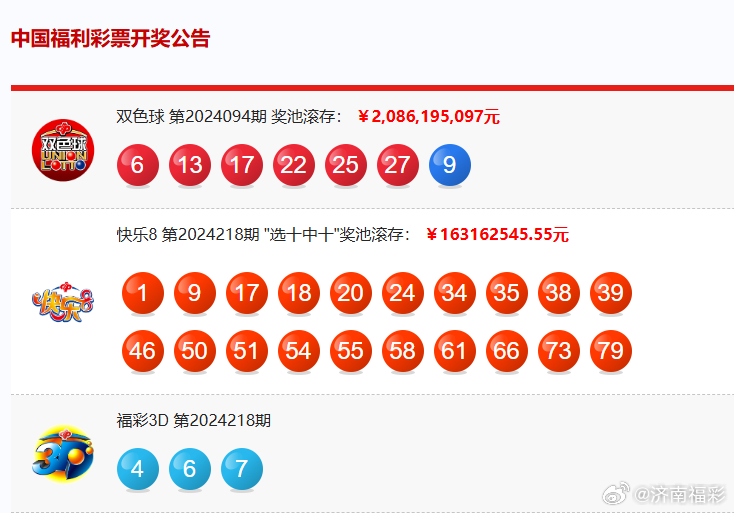 2024新澳天天开奖记录,揭秘2024新澳天天开奖记录，数据与背后的故事