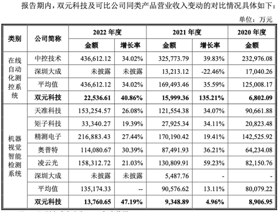 生龙活虎 第6页