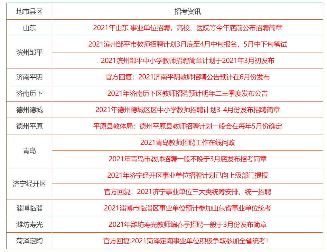 2024香港正版资料免费大全精准,探索香港正版资料大全，精准且免费的资源盛宴（2024版）