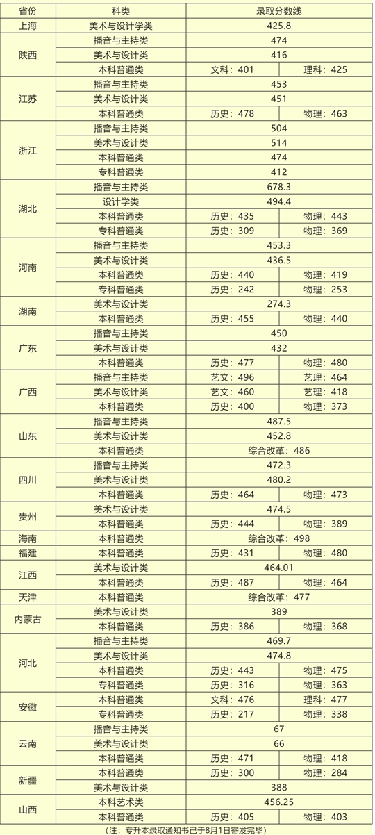 与虎谋皮_1 第4页