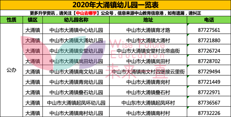 桃红柳绿 第6页