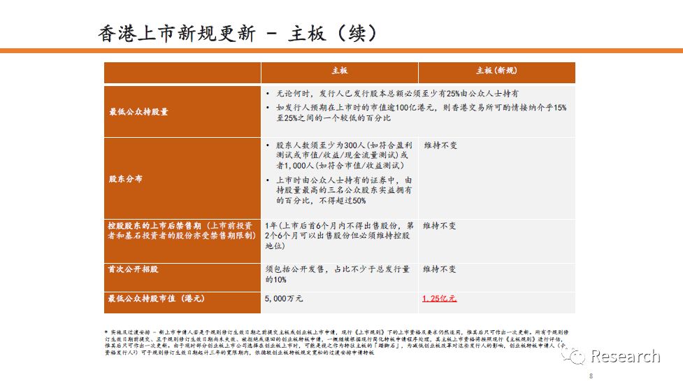 2024香港全年免费资料公开,揭秘香港2024年全年免费资料公开，全方位信息一网打尽