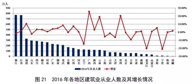 摇摆不定 第6页