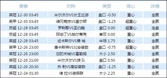 人仰马翻 第5页