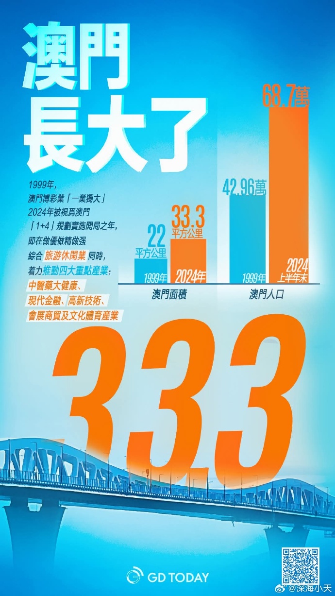 2024年澳门的资料热,2024年澳门资料热的深度探索