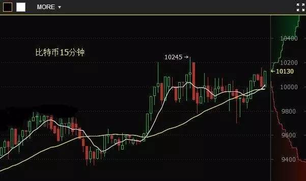 天马行空 第5页