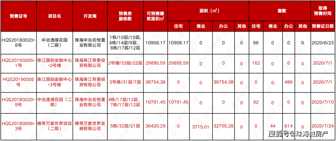 兔死狗烹 第6页