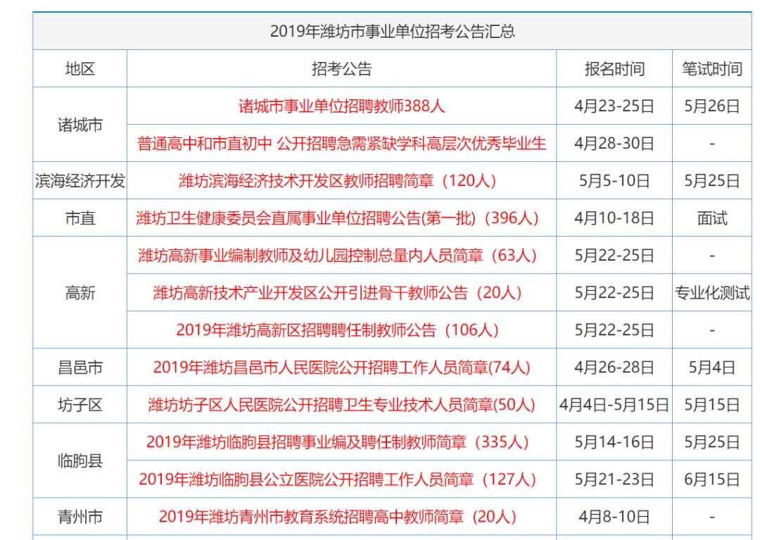 金灿灿 第4页