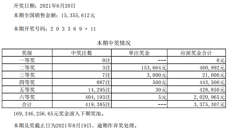 汗马功劳 第5页