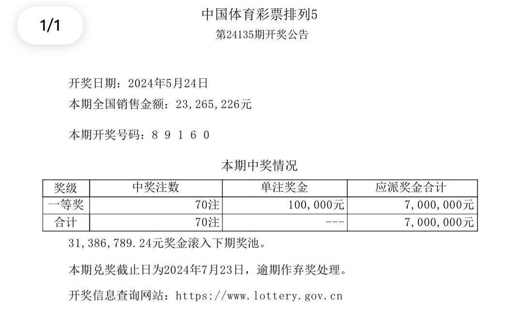 新奥全部开奖记录查询,新奥全部开奖记录查询，探索与揭秘