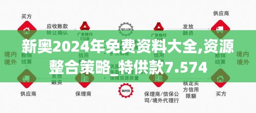 2024新奥精准资料免费大全,揭秘2024新奥精准资料免费大全，全方位信息解析与资源获取指南