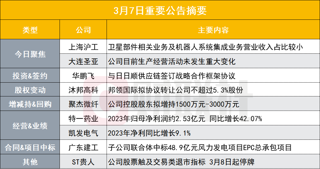 兔死狗烹_1 第4页