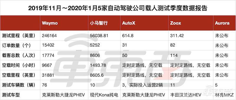 2024澳门特马今期开奖结果查询,澳门特马今期开奖结果查询——探索彩票开奖的奥秘与乐趣