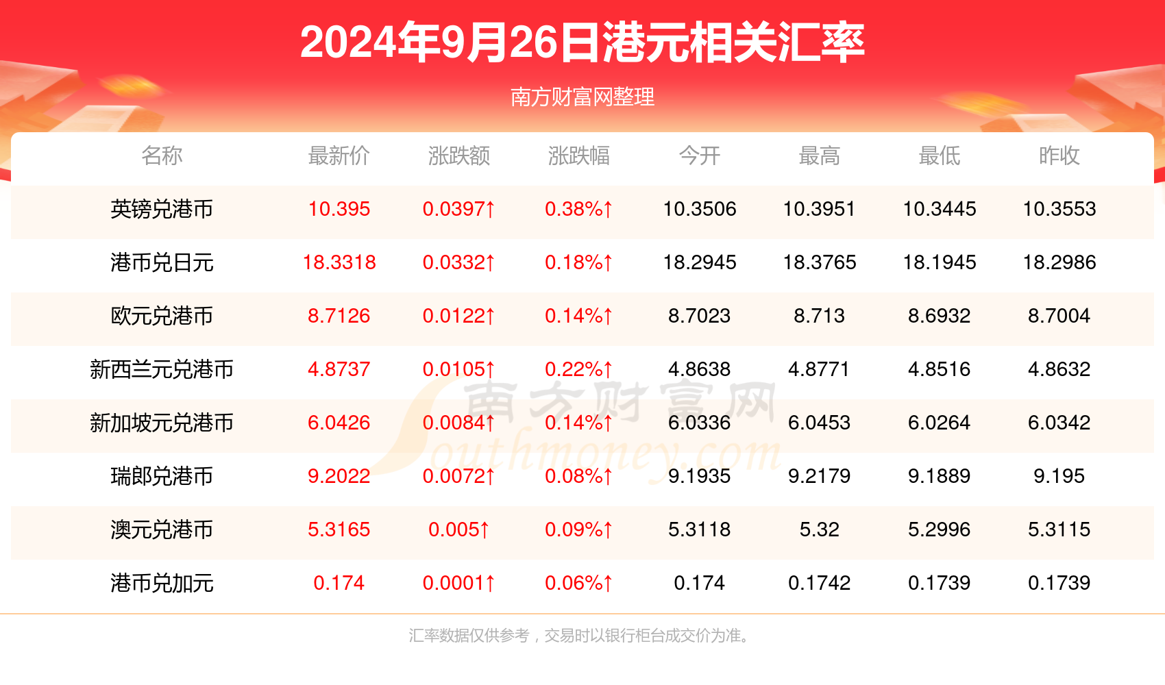 梨黄 第4页