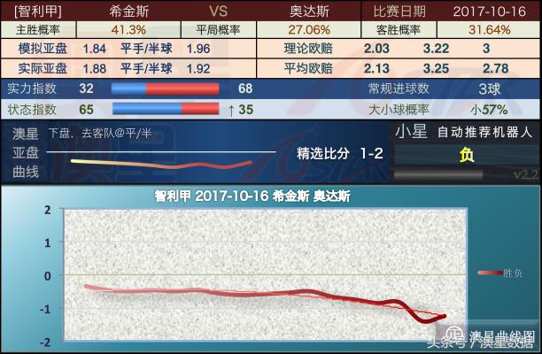 鸡零狗碎 第5页