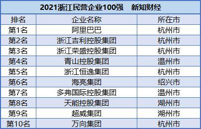 2025年1月1日 第16页