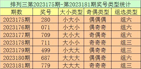 香港二四六玄机开奖结果预测,香港二四六玄机开奖结果预测，探索数据与预测之间的微妙关系