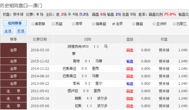 龙马精神_1 第5页