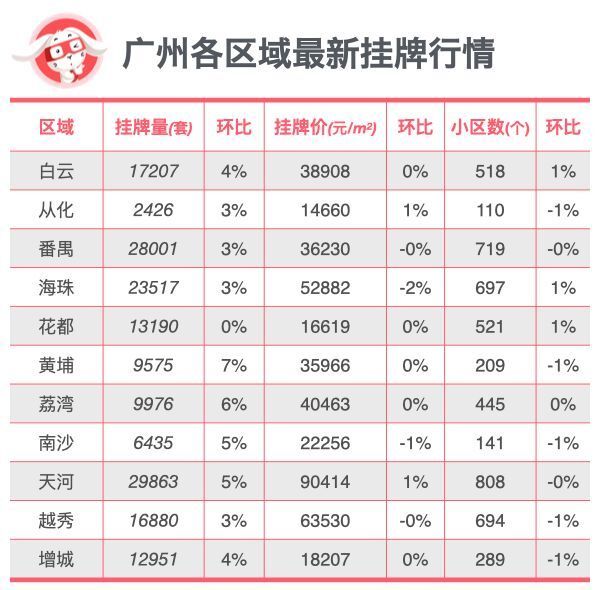 2024年正版资料免费大全功能介绍,揭秘2024年正版资料免费大全功能介绍——一站式获取优质资源的全新体验