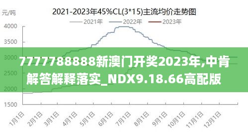 2024澳门王中王100%期期中,探索未来之门，澳门王中王与期期中的秘密