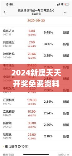 2024新澳天天彩资料免费提供,全面解析2024新澳天天彩资料免费提供的重要性与优势