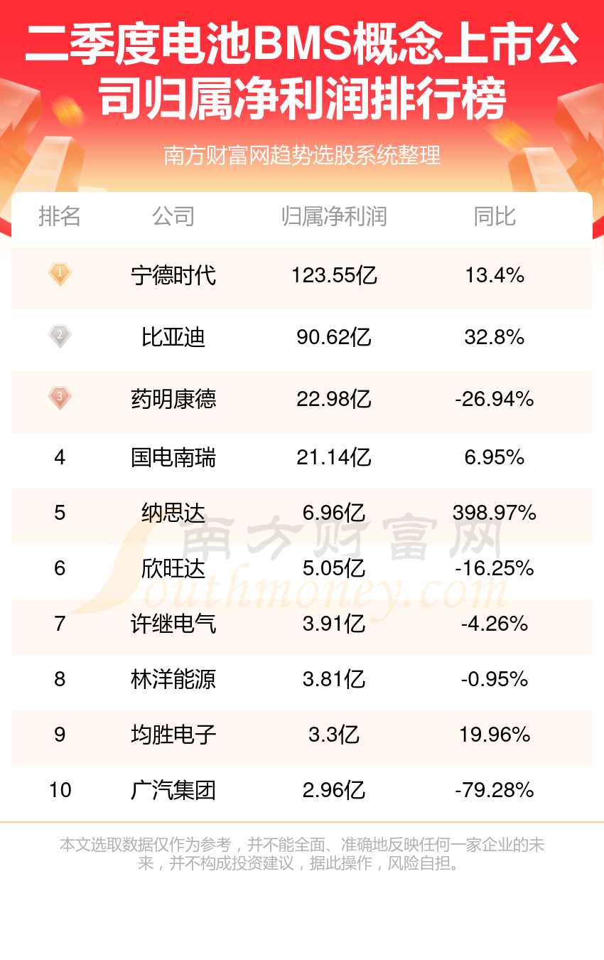 人声鼎沸 第5页