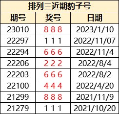 2025年1月4日 第30页