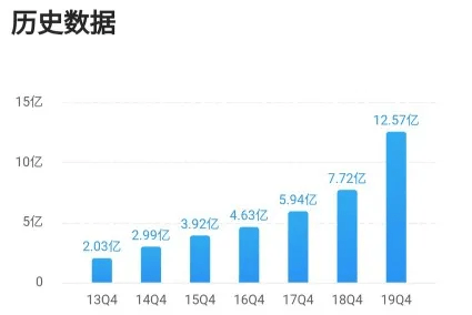 新澳精准资料免费提供50期,新澳精准资料免费提供，深度解析前50期资料的价值与影响