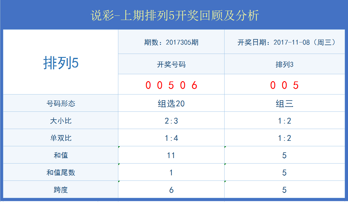 怒目而视 第4页