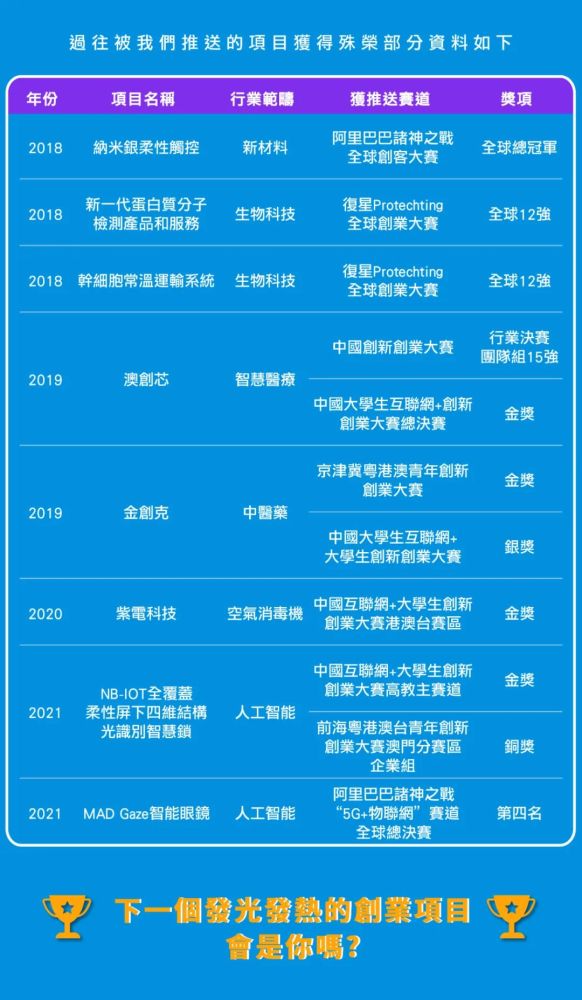 管家婆2022澳门免费资格,管家婆2022澳门免费资格，探索与解析