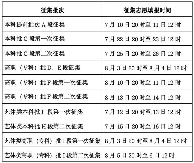 2024香港历史开奖结果查询表最新,揭秘香港历史开奖结果查询表最新动态——走进2024的彩票世界