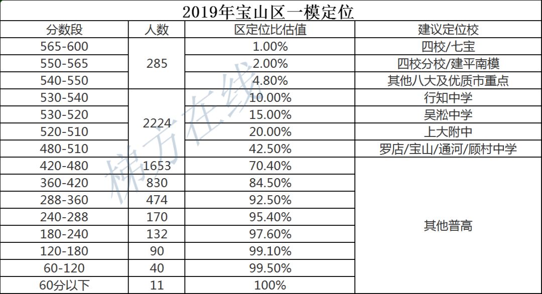 沐猴而冠 第4页