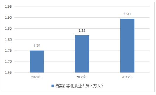 如鸟兽散 第4页