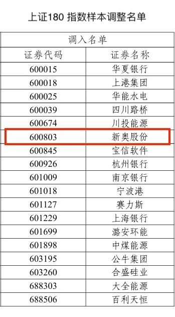 2024新奥历史开奖记录香港,2024新奥历史开奖记录香港，探索彩票文化的魅力与未来趋势