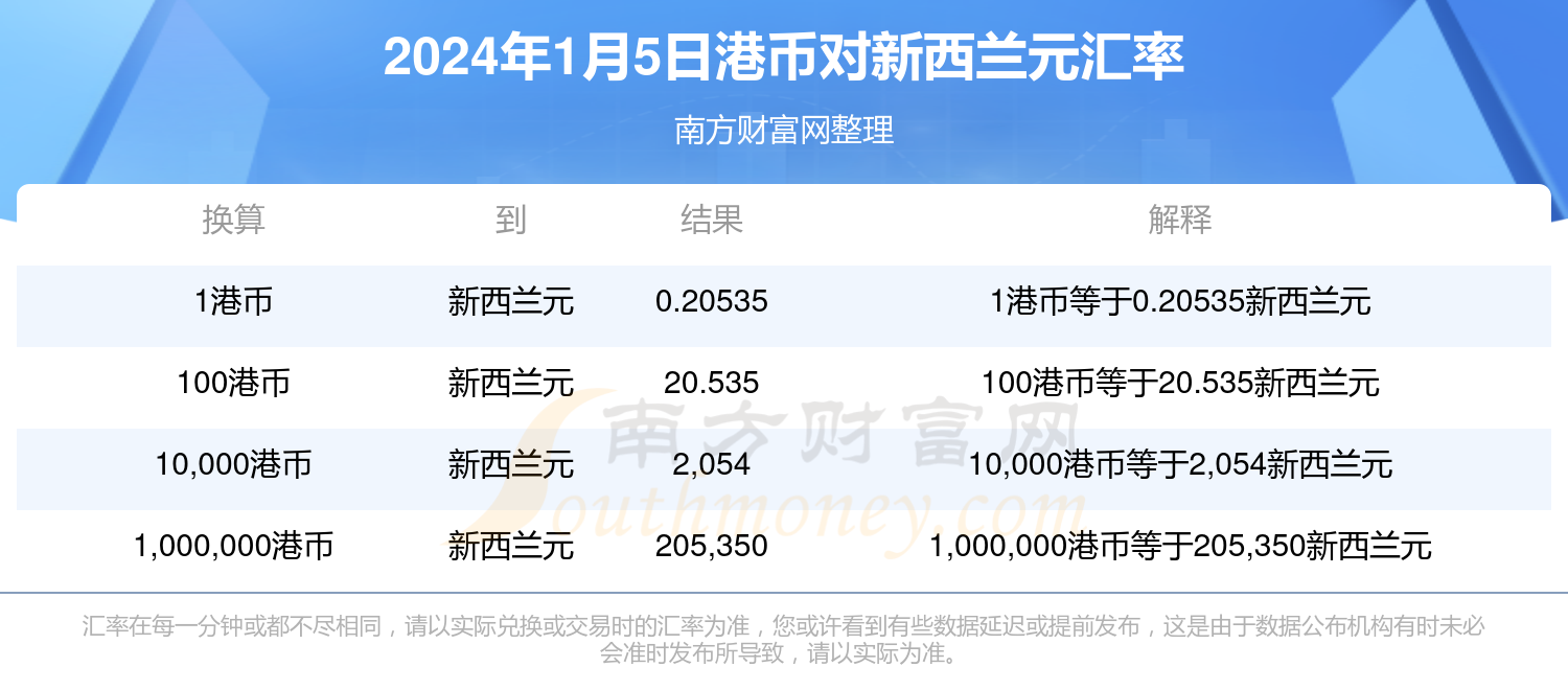 2024香港正版资料大全视频,探索香港，2024年正版资料大全视频引领新视界