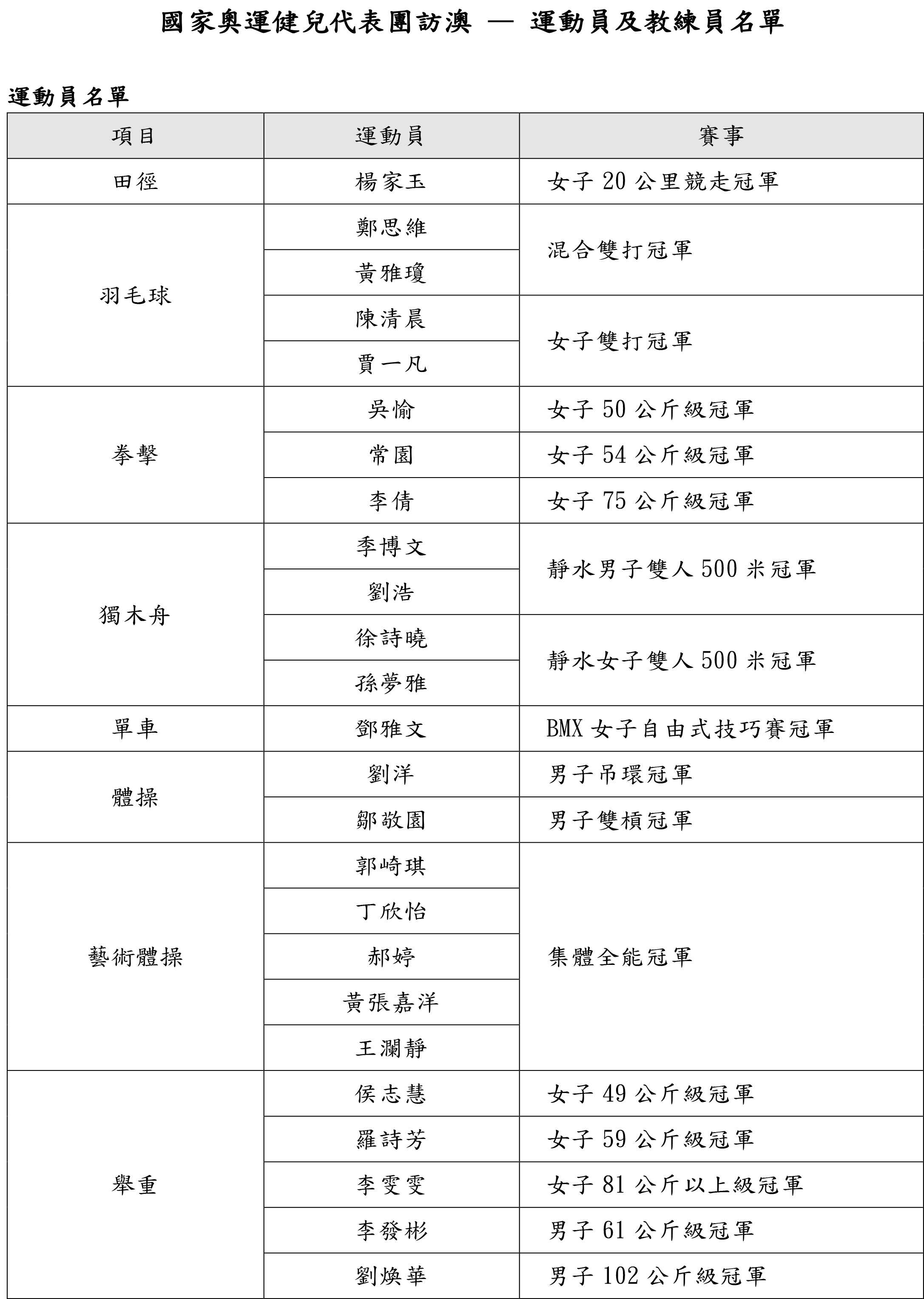 2025年1月7日 第25页