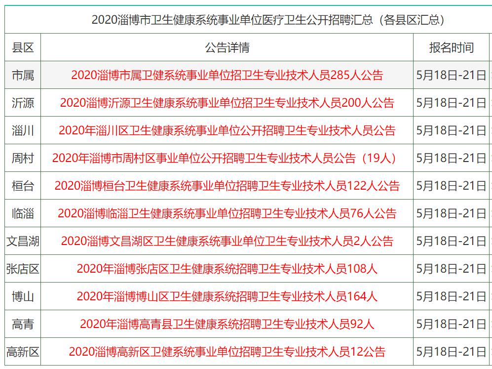 2024年香港正版资料免费大全,探索香港，2024年正版资料免费大全的独特魅力