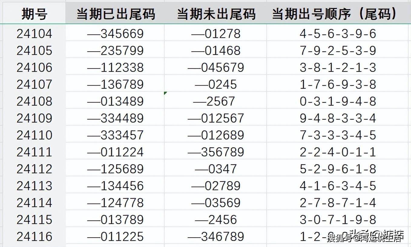 777778888王中王最新,探索数字背后的秘密，揭秘最新王中王现象与数字777778888的神秘面纱