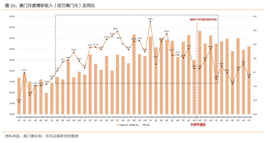 白浪滔天 第4页