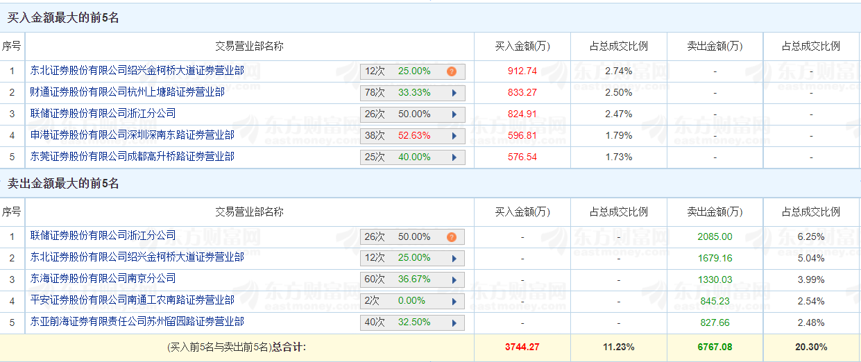 2025年1月9日 第56页