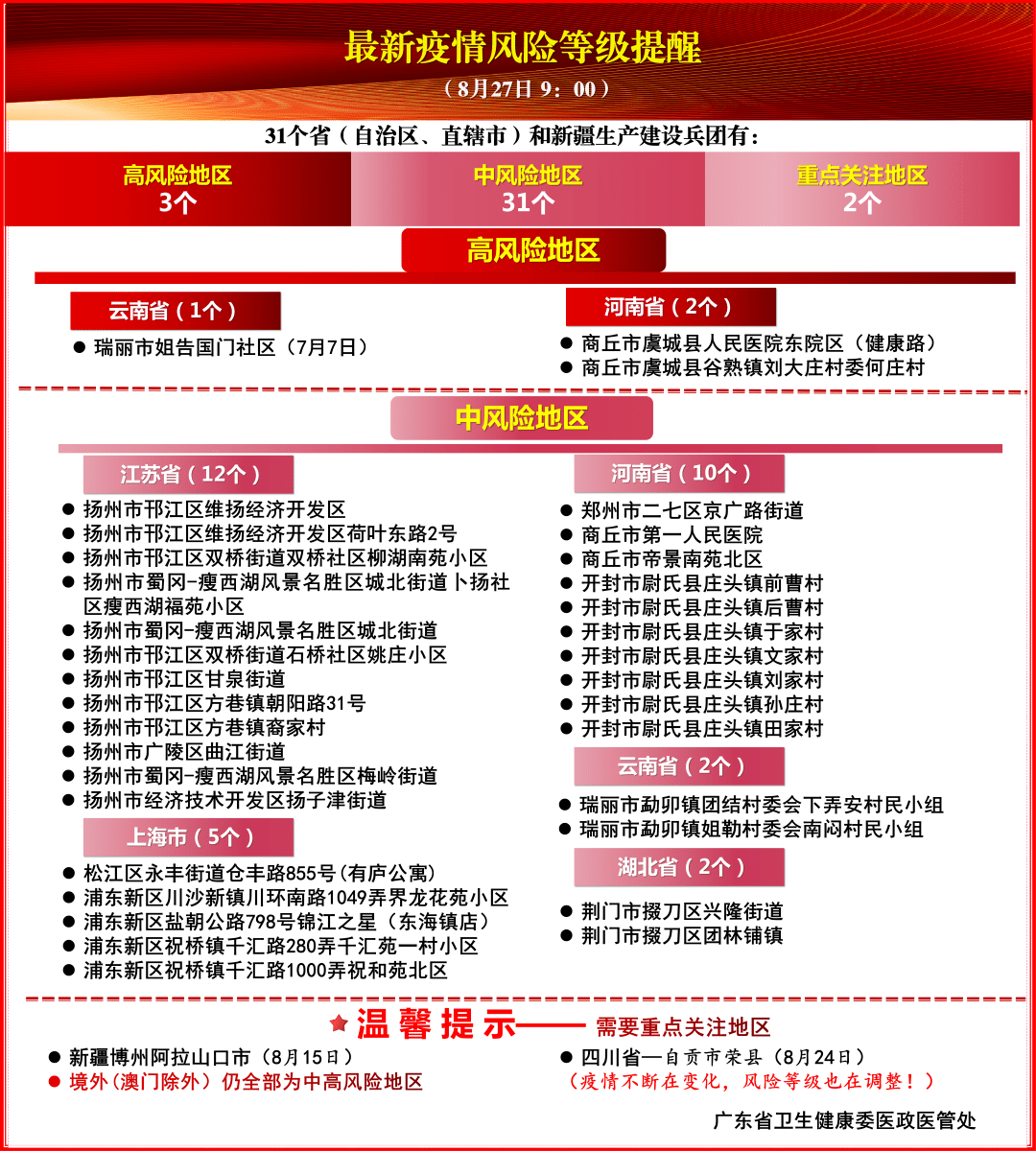 摇摆不定 第4页