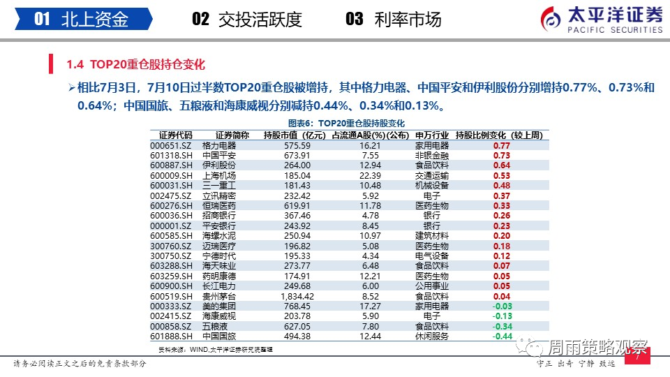 婀娜多姿 第3页