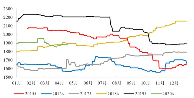 新澳内部资料精准一码波色表,新澳内部资料精准一码波色表，深度解析与实际应用