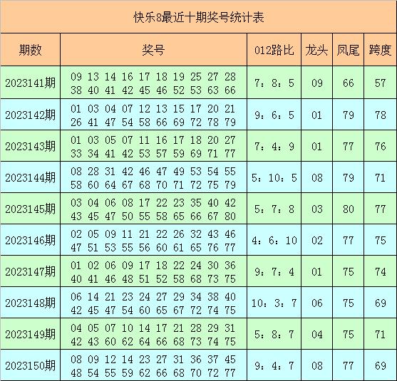 今晚澳门9点30分会开什么号码呢,今晚澳门9点30分的彩票号码预测——探寻幸运之路