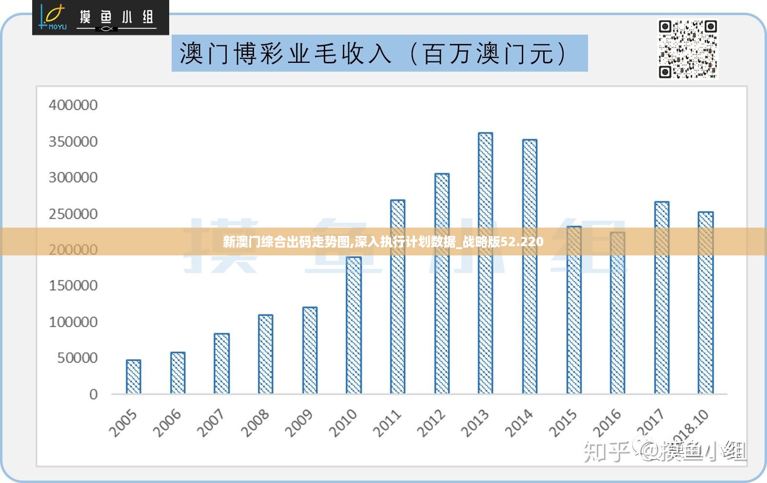 2024年澳门大全免费金锁匙,澳门未来展望，2024年澳门大全免费金锁匙的机遇与挑战